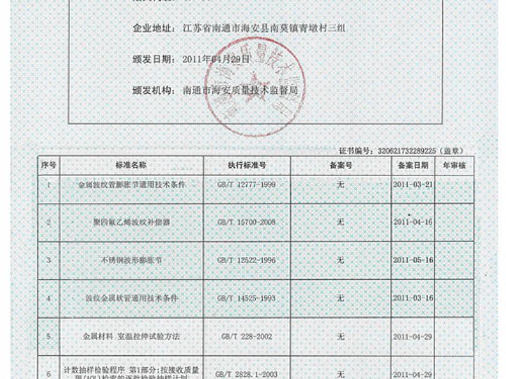 江蘇省企業產品執行標準證書